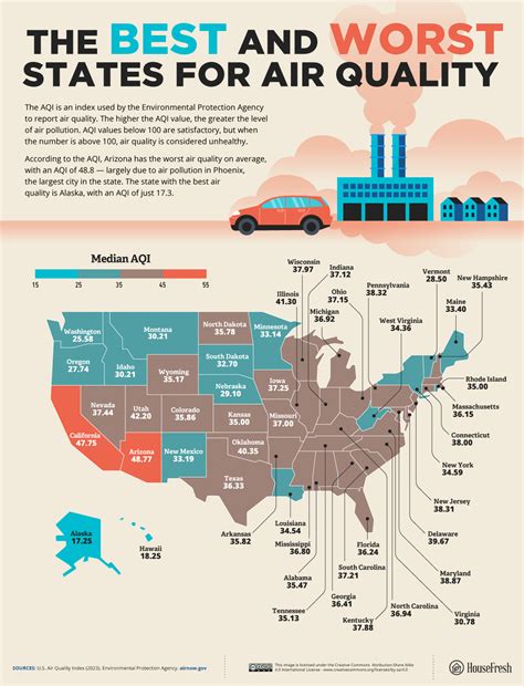 what areas in us have best air quality